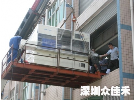 裝卸設(shè)備展示